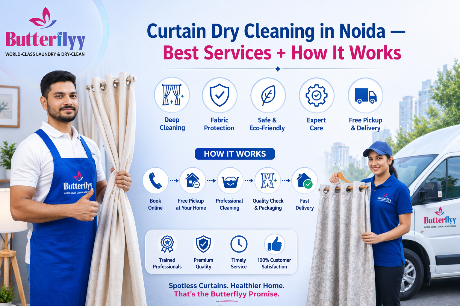 Curtain Dry Cleaning in Noida — Best Services + How It Works