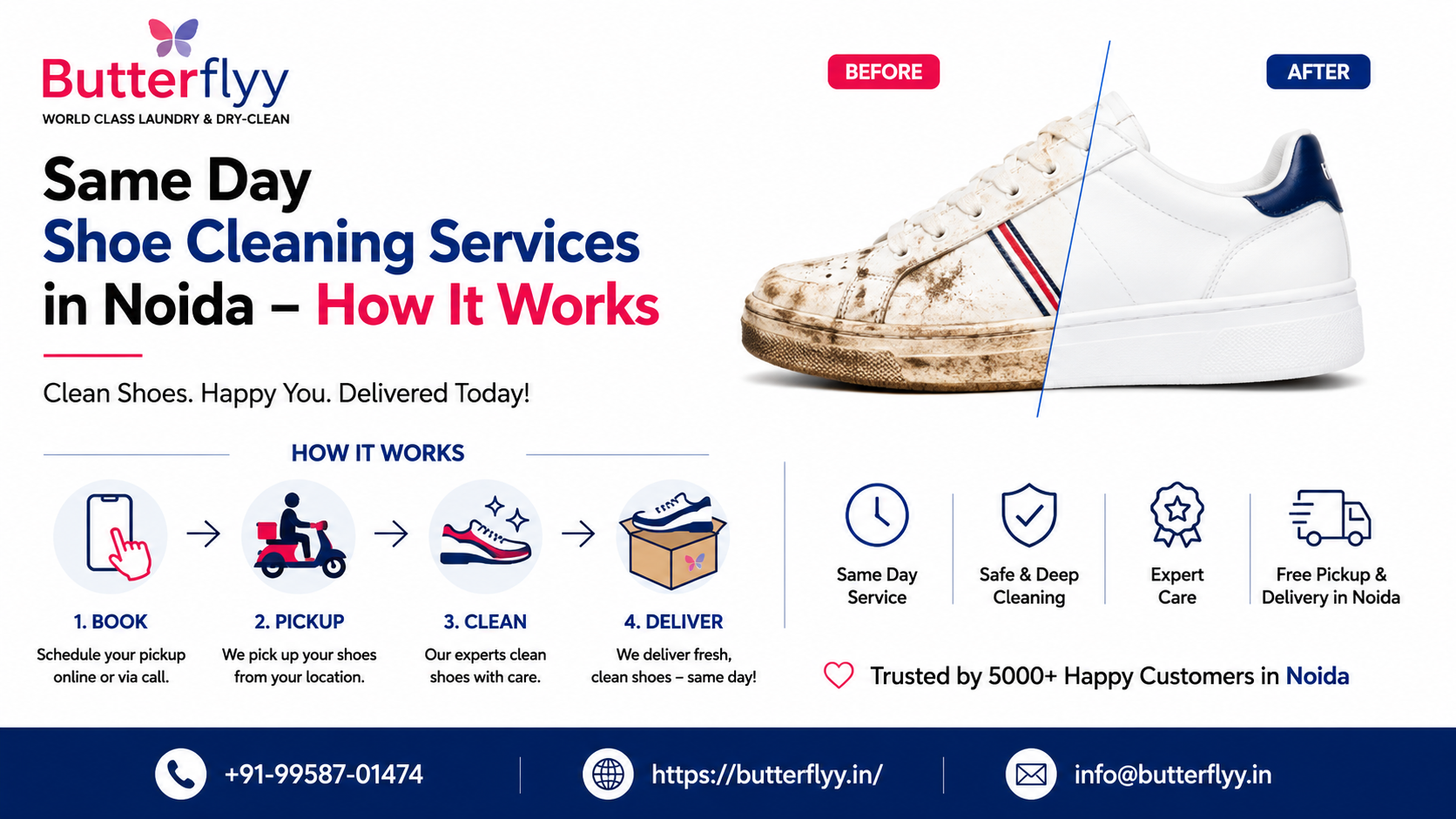 Same Day Shoe Cleaning Services in Noida – How It Works