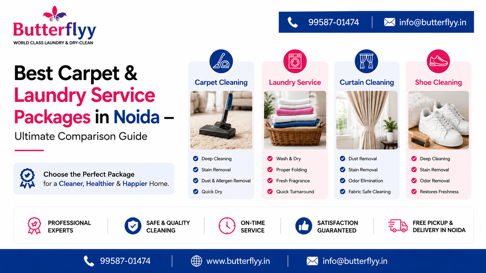 Best Carpet & Laundry Service Packages in Noida — Ultimate Comparison Guide